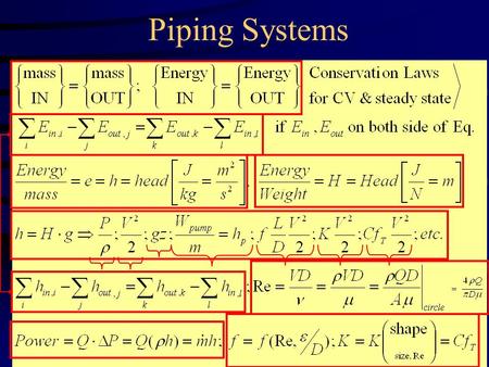 Piping Systems. Piping Systems- Example 1-1 or (a)or (b) Type I (explicit) problem : Given: L i, D i, Q i ; Find H i Type II (implicit) problem : Given: