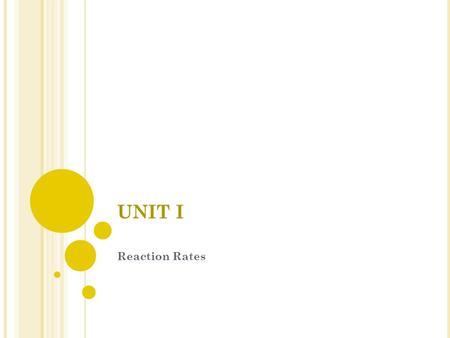 UNIT I Reaction Rates. Reaction Kinetics