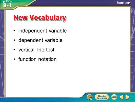 Vocabulary independent variable dependent variable vertical line test function notation.