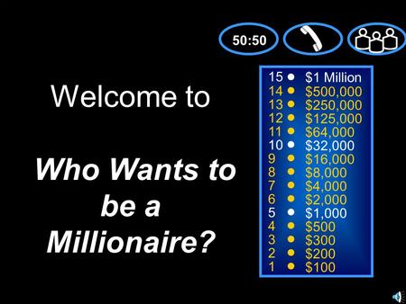 15 14 13 12 11 10 9 8 7 6 5 4 3 2 1 $1 Million $500,000 $250,000 $125,000 $64,000 $32,000 $16,000 $8,000 $4,000 $2,000 $1,000 $500 $300 $200 $100 Welcome.