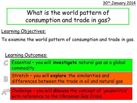 What is the world pattern of consumption and trade in gas? Learning Objectives: To examine the world pattern of consumption and trade in gas. 30 th January.