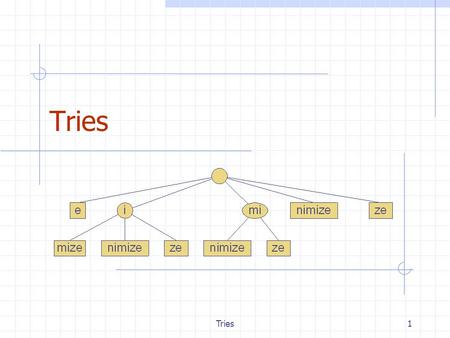 Tries1. 2 Outline and Reading Standard tries (§9.2.1) Compressed tries (§9.2.2) Suffix tries (§9.2.3)