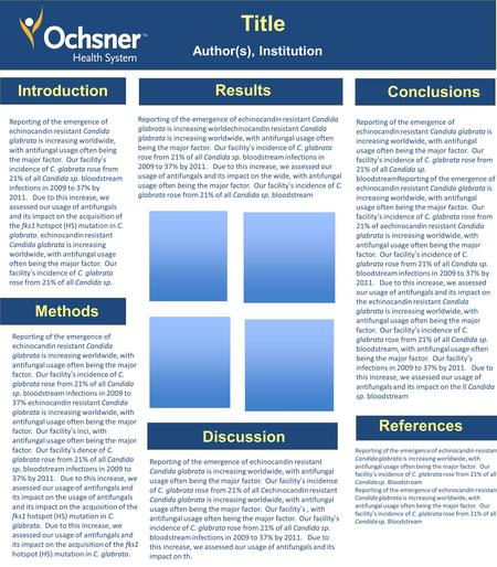 Title Author(s), Institution Introduction Methods Results Discussion Conclusions References Reporting of the emergence of echinocandin resistant Candida.