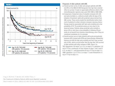 Krug, U; Büchner, T; Berdel, W E; Müller-Tidow, C The Treatment of Elderly Patients With Acute Myeloid Leukemia Dtsch Arztebl Int 2011; 108(51-52): 863-70;