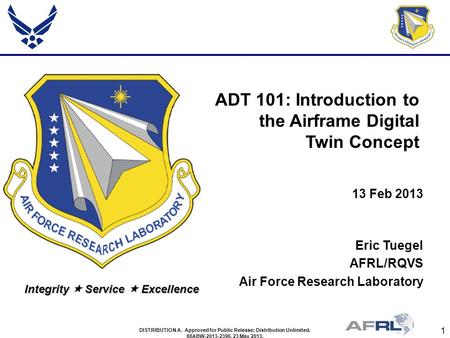 1 DISTRIBUTION A. Approved for Public Release; Distribution Unlimited. 88ABW-2013-2396, 23 May 2013. Integrity  Service  Excellence ADT 101: Introduction.