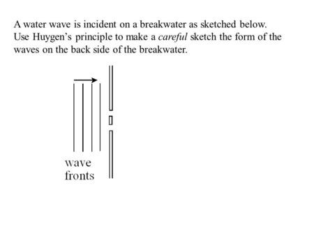 A water wave is incident on a breakwater as sketched below. Use Huygen’s principle to make a careful sketch the form of the waves on the back side of the.