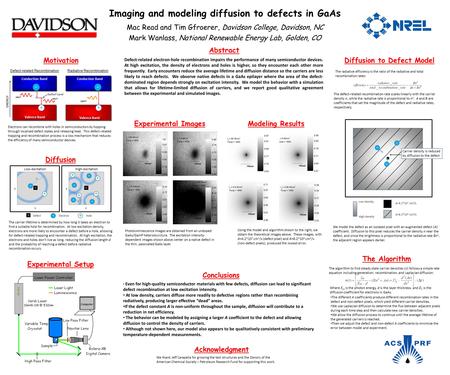 Using the model and algorithm shown to the right, we obtain the theoretical images above. These images, with A=4.2*10 7 cm 3 /s (defect pixel) and A=8.2*10.