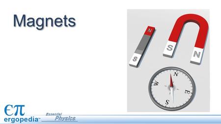 Magnets. Magnetic poles Magnets have two poles with opposite polarity (north and south poles).