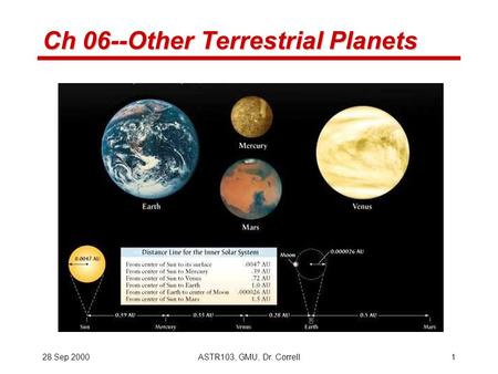 28 Sep 2000ASTR103, GMU, Dr. Correll1 Ch 06--Other Terrestrial Planets.