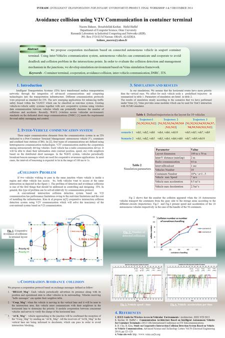 INTRADE (INTELLIGENT TRANSPORTATION FOR DYNAMIC ENVIRONMENT) PROJECT. FINAL WORKSHOP 4 & 5 DECEMBER 2014 Nacera Bahnes, Bouabdellah Kechar, Hafid Haffaf.