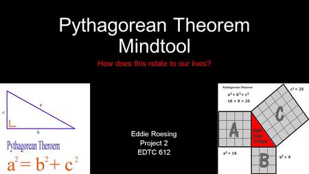 Pythagorean Theorem Mindtool How does this relate to our lives? Eddie Roesing Project 2 EDTC 612.