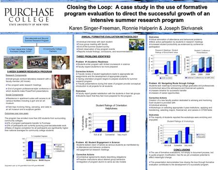 Closing the Loop: A case study in the use of formative program evaluation to direct the successful growth of an intensive summer research program 5-WEEK.