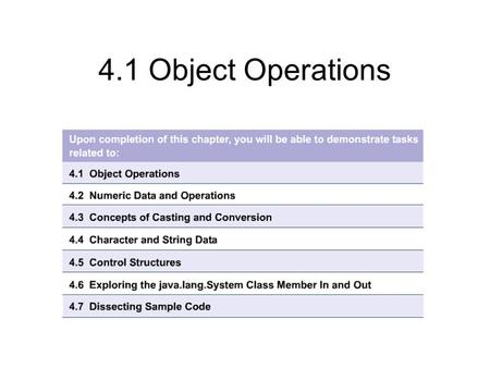 4.1 Object Operations. 4.1.1 operators Dot (. ) and new operate on objects The assignment operator ( = ) Arithmetic operators + - * / % Unary operators.