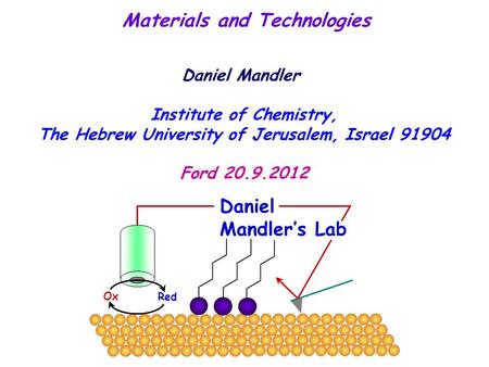 Materials and Technologies Daniel Mandler Institute of Chemistry, The Hebrew University of Jerusalem, Israel 91904 Ford 20.9.2012 Ox Red Daniel Mandler’s.