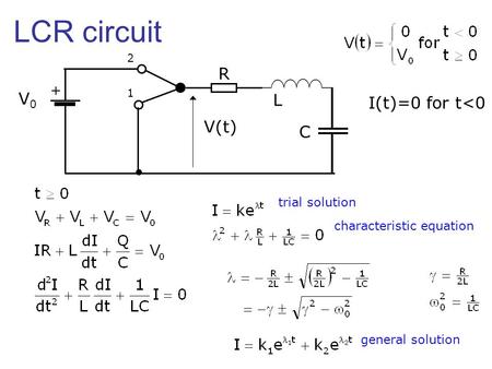 LCR circuit R V0 L I(t)=0 for t<0 V(t) C + trial solution