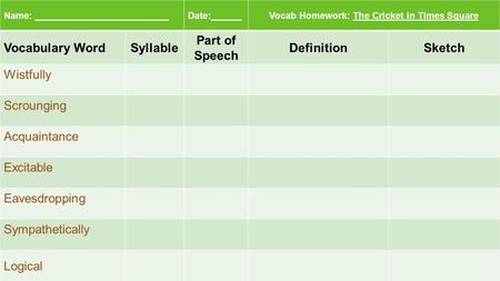 Name: __________________________Date:______Vocab Homework: The Cricket in Times Square Vocabulary WordSyllable Part of Speech DefinitionSketch Wistfully.