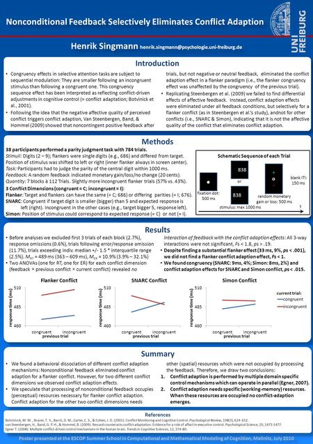 Results Introduction Nonconditional Feedback Selectively Eliminates Conflict Adaption Summary Methods 38 participants performed a parity judgment task.