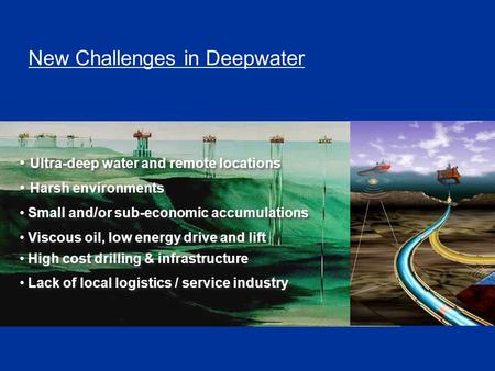 New Challenges in Deepwater Ultra-deep water and remote locations Harsh environments Small and/or sub-economic accumulations Viscous oil, low energy drive.