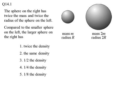 Q14.1 The sphere on the right has twice the mass and twice the radius of the sphere on the left. Compared to the smaller sphere on the left, the larger.