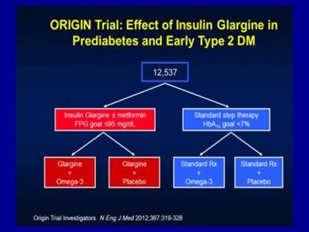 SGLT-2 Inhibitor with Incretins.