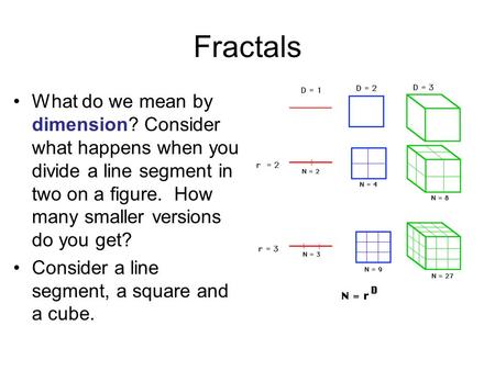 Fractals What do we mean by dimension? Consider what happens when you divide a line segment in two on a figure. How many smaller versions do you get? Consider.