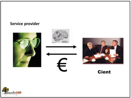 Cient € Service provider. 100% consultancy 100% information Strategic taxonomy K-map I-map Structural capital Human capital Client Service provider.