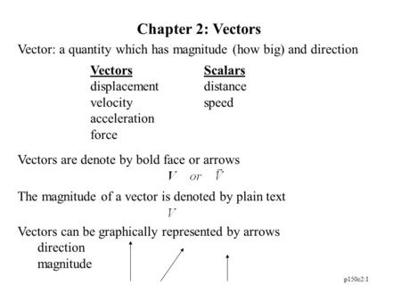 P150c2:1 Chapter 2: Vectors Vector: a quantity which has magnitude (how big) and direction Vectors displacement velocity acceleration force Scalars distance.