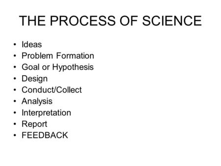 THE PROCESS OF SCIENCE Ideas Problem Formation Goal or Hypothesis Design Conduct/Collect Analysis Interpretation Report FEEDBACK.