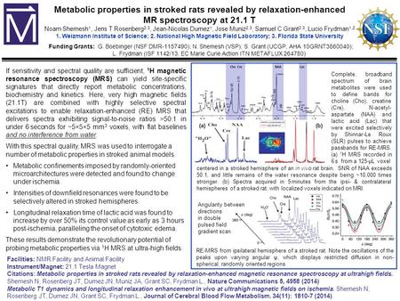 If sensitivity and spectral quality are sufficient, 1 H magnetic resonance spectroscopy (MRS) can yield site-specific signatures that directly report metabolic.