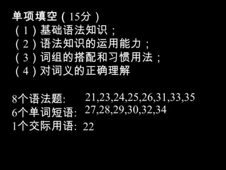 单项填空（ 15 分） （ 1 ）基础语法知识； （ 2 ）语法知识的运用能力； （ 3 ）词组的搭配和习惯用法； （ 4 ）对词义的正确理解 8 个语法题 : 6 个单词短语 : 1 个交际用语 : 21,23,24,25,26,31,33,35 27,28,29,30,32,34 22.