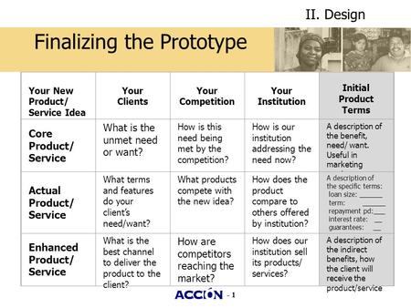 - 1 Your New Product/ Service Idea Your Clients Your Competition Your Institution Initial Product Terms Core Product/ Service What is the unmet need or.