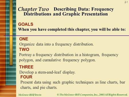 McGraw-Hill/ Irwin © The McGraw-Hill Companies, Inc., 2003 All Rights Reserved. 2-1 Chapter Two Describing Data: Frequency Distributions and Graphic Presentation.