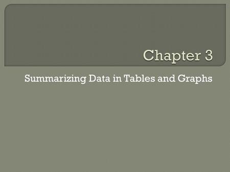 Summarizing Data in Tables and Graphs.  Graphs/Charts for Qualitative Data  Example: Operations Performed at a Hospital last year Thoracic20 Bones and.