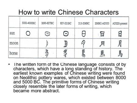 How to write Chinese Characters The written form of the Chinese language consists of by characters, which have a long standing of history. The earliest.