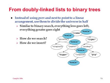 CompSci 100e 7.1 From doubly-linked lists to binary trees l Instead of using prev and next to point to a linear arrangement, use them to divide the universe.