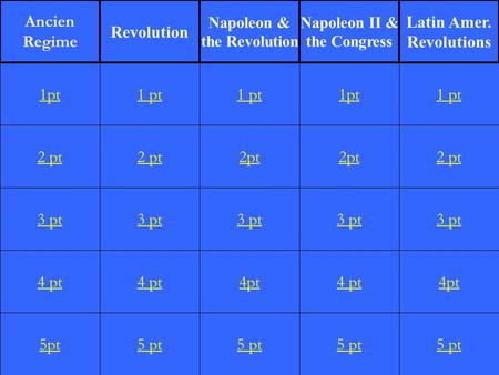 2 pt 3 pt 4 pt 5pt 1 pt 2 pt 3 pt 4 pt 5 pt 1 pt 2pt 3 pt 4pt 5 pt 1pt 2pt 3 pt 4 pt 5 pt 1 pt 2 pt 3 pt 4pt 5 pt 1pt Ancien Regime Revolution Napoleon.