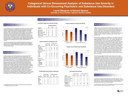 Introduction Results and Conclusions Categorical group comparisons revealed no differences on demographic or social variables. At admission to treatment,