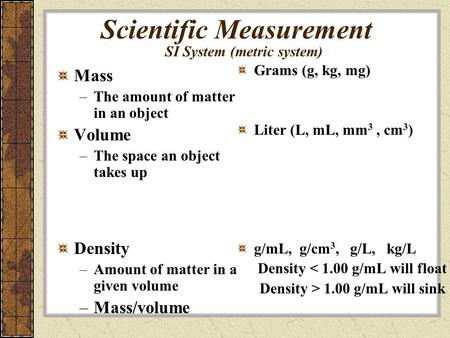 SI System (metric system)