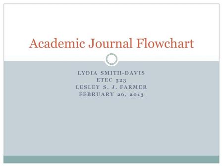 LYDIA SMITH-DAVIS ETEC 523 LESLEY S. J. FARMER FEBRUARY 26, 2013 Academic Journal Flowchart.