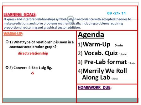 Agenda 1) Warm-Up 5 min 2) Vocab. Quiz 10 min 3) Pre-Lab format 15 min 4) Merrily We Roll Along Lab 50 min 09 -21- 11 direct relationship -5.