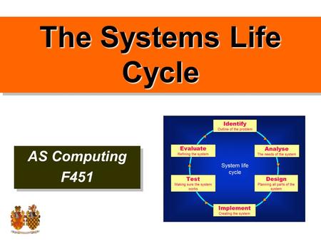 The Systems Life Cycle AS Computing F451 AS Computing F451.