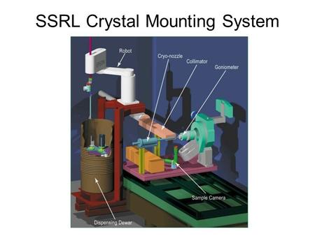 SSRL Crystal Mounting System. Sample Storage Cassette Stores 96 samples mounted on standard Hampton pins NdFeB ring magnet Teflon washer Hampton pin.