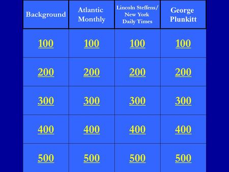 200 300 400 500 100 200 300 400 500 100 200 300 400 500 100 200 300 400 500 100 Background Atlantic Monthly Lincoln Steffens/ New York Daily Times George.