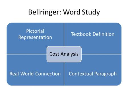 Bellringer: Word Study Pictorial Representation Textbook Definition Real World ConnectionContextual Paragraph Cost Analysis.