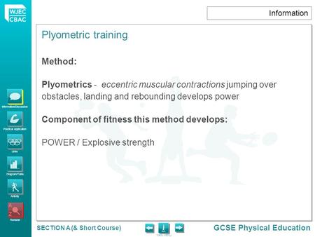 Information/Discussion Practical Application Links Diagram/Table Activity Revision GCSE Physical Education MAIN MENU SECTION A (& Short Course) Plyometric.