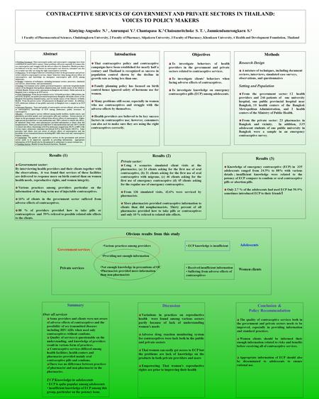 Summary Over all services Some providers and clients were not aware of adverse effects of contraceptives and the possibility of sex transmitted diseases.