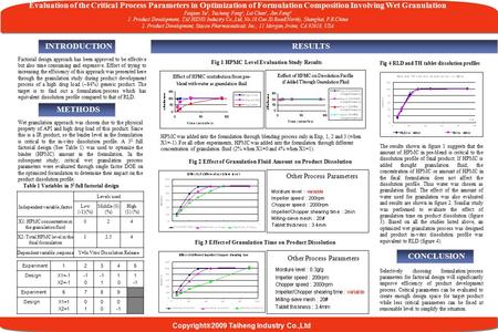 Evaluation of the Critical Process Parameters in Optimization of Formulation Composition Involving Wet Granulation Feiqian Yu 1, Yusheng Fang 1, Lei Chen.