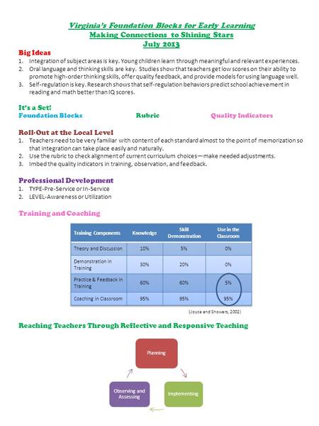 Virginia’s Foundation Blocks for Early Learning Making Connections to Shining Stars July 2013 Big Ideas 1.Integration of subject areas is key. Young children.