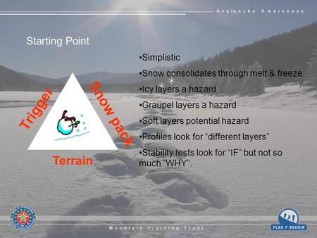 M o u n t a i n T r a i n i n g T r u s t A v a l a n c h e A w a r e n e s s Starting Point Trigger Terrain Snow pack Simplistic Snow consolidates through.