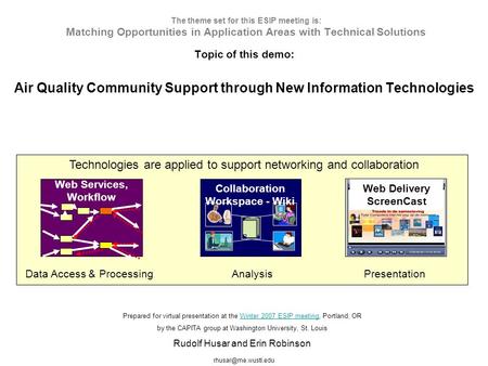 The theme set for this ESIP meeting is: Matching Opportunities in Application Areas with Technical Solutions Topic of this demo: Air.